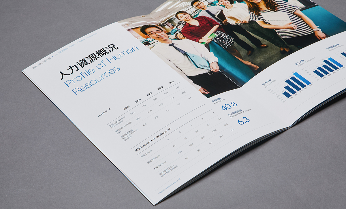 ESG Report Design for Public Company in Asia