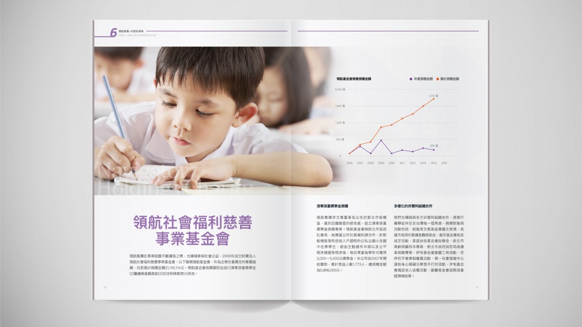 Investor relations(IR) Report Design for Public Company in Asia