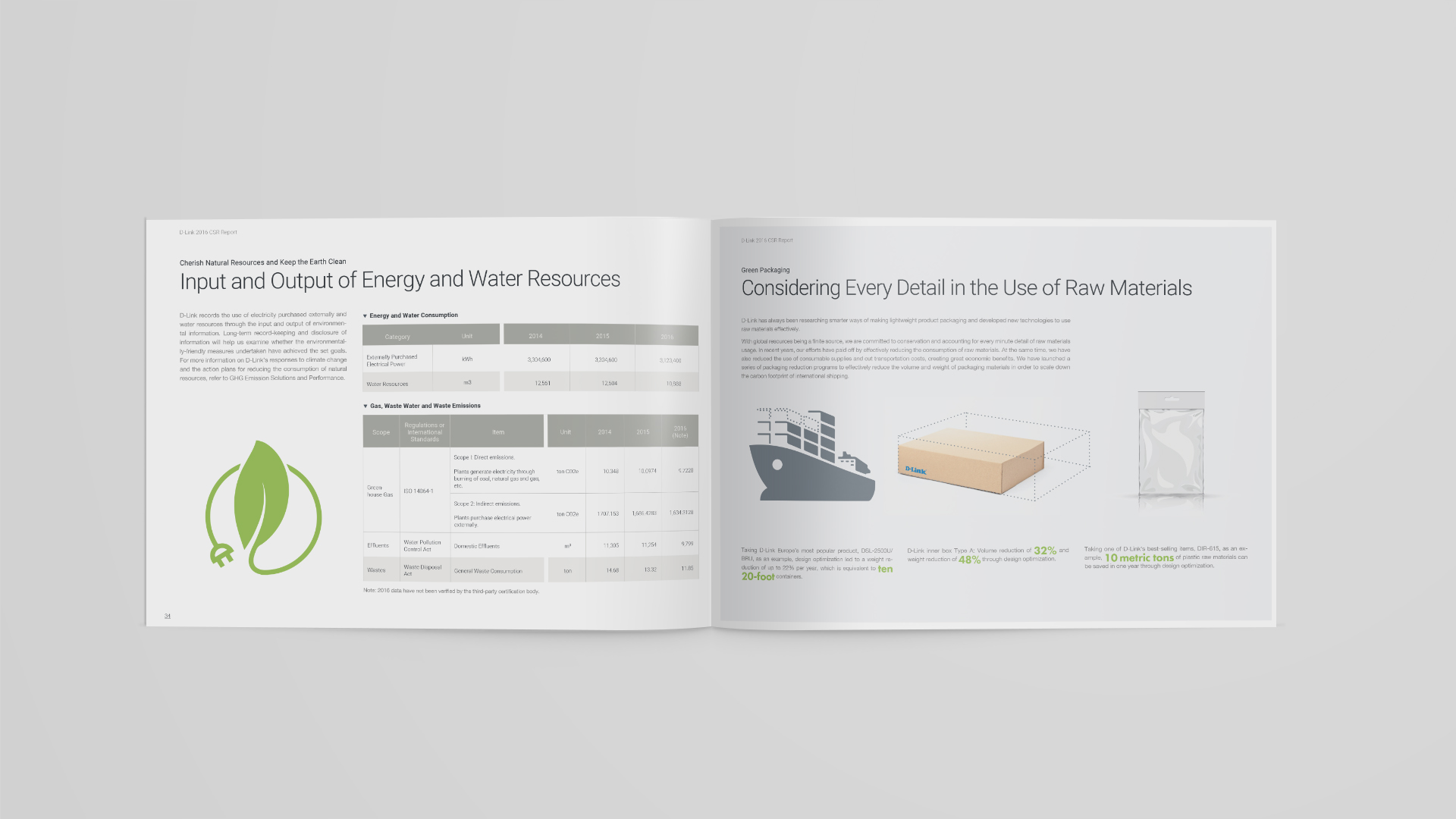 ESG Report Design for Public Company in Asia