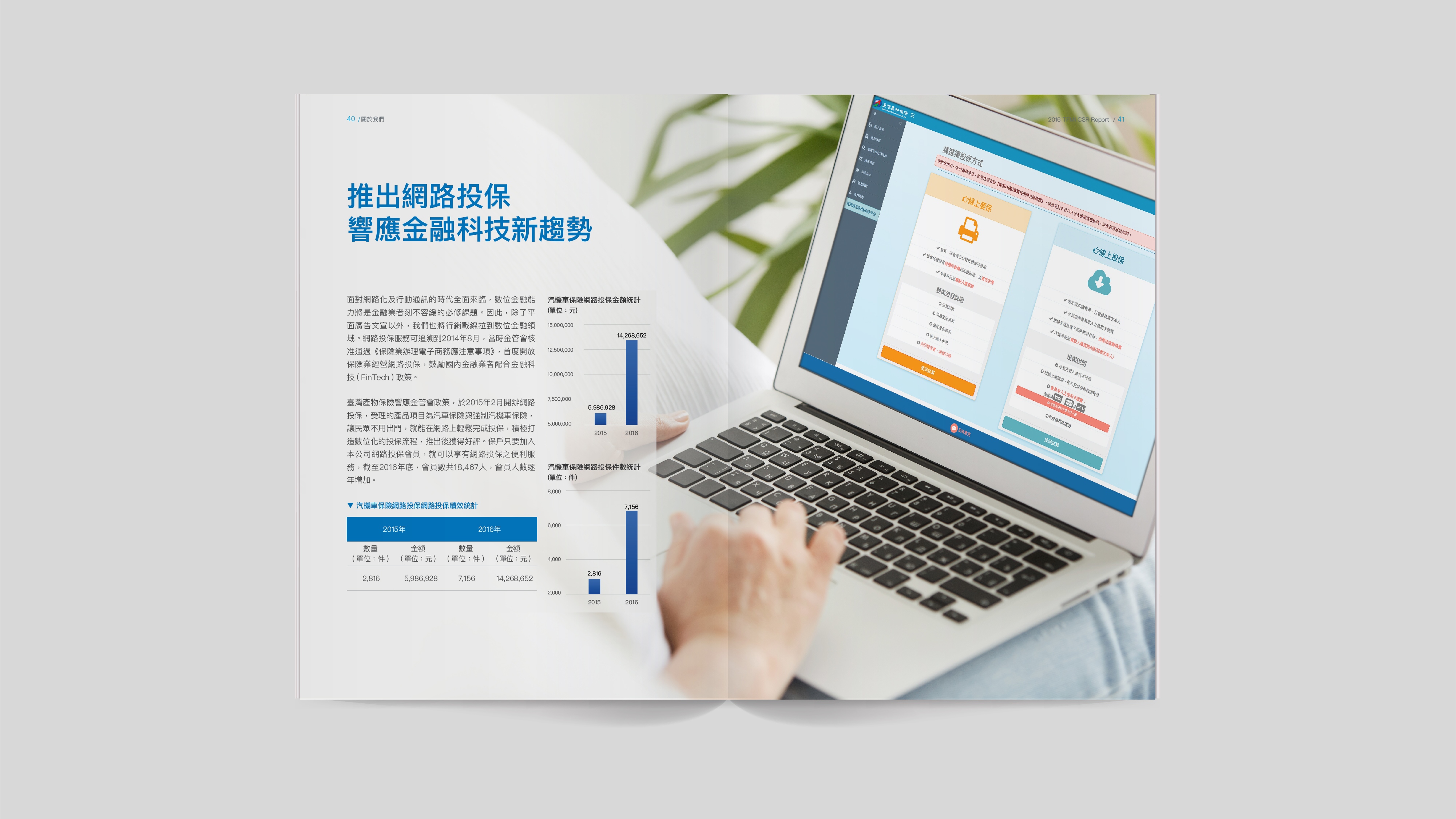 ESG Report Design for Public Company in Asia