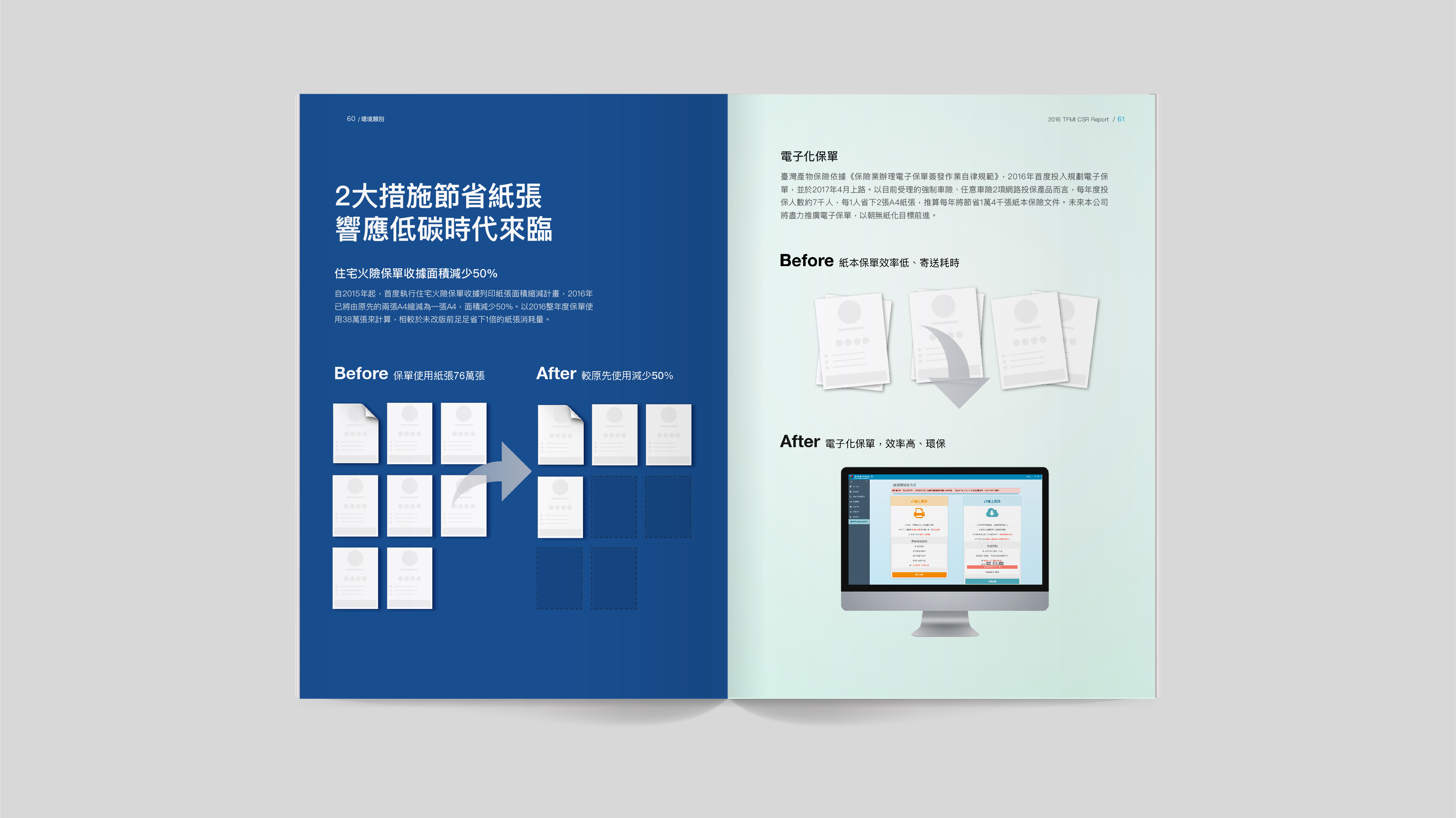 ESG Report Design for Public Company in Asia